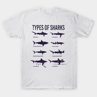 Types of sharks T-Shirt